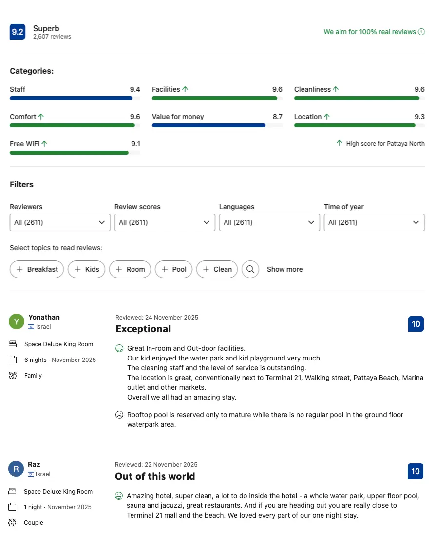 Von unseren Gästen hervorragend bewertet Von unseren Gästen hervorragend bewertet